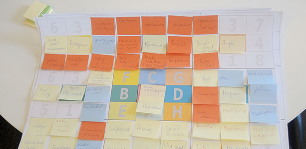 Post-it idetavle